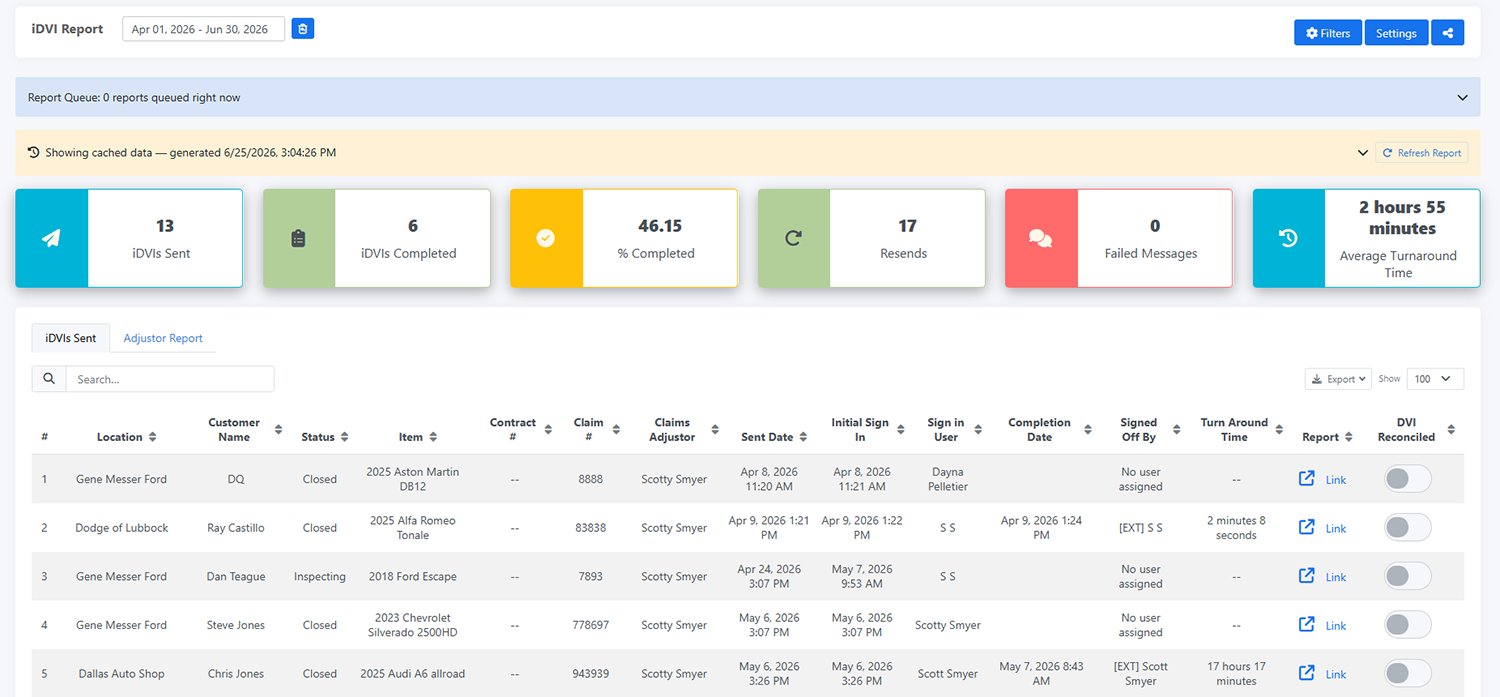 product-report